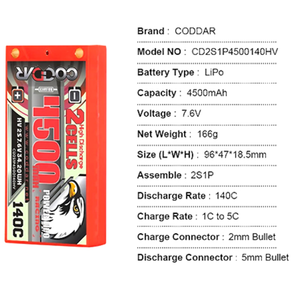 입고완료 CODDAR 4500mAh Real Shorty 7.6V 140C H.V LI-PO Battery